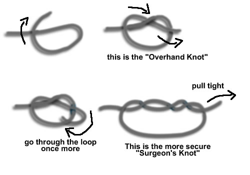 Knotting Stretchy Cord for Bracelets: Surgeon's Knot - BeadFX